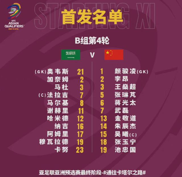 开云官方app入口-国足vs沙特：武磊领衔 朱辰杰出战艾克森替补